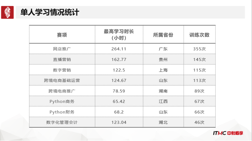 1660187158716044805.png 1660187158716044805.png